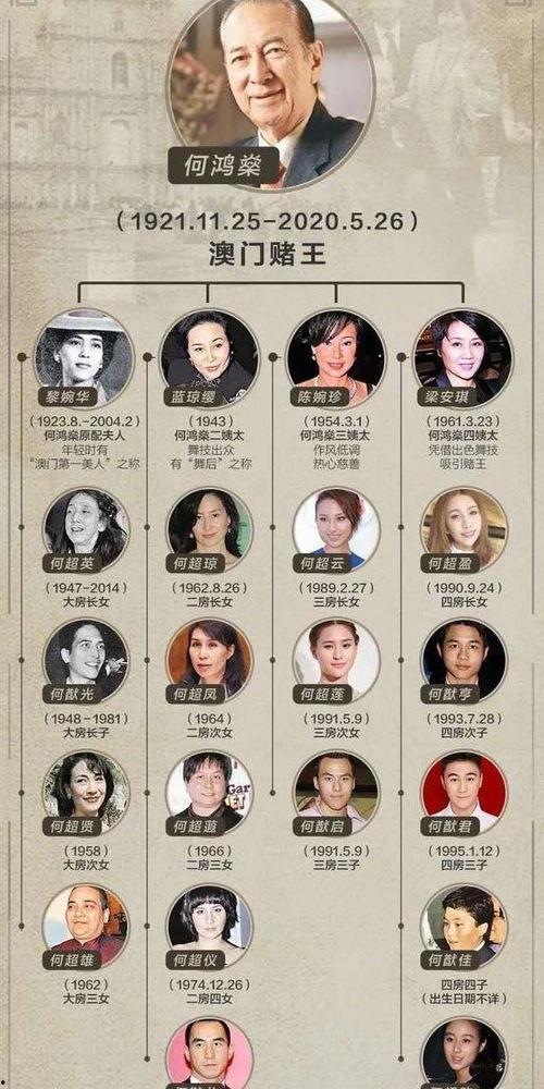 104号房间 第三季